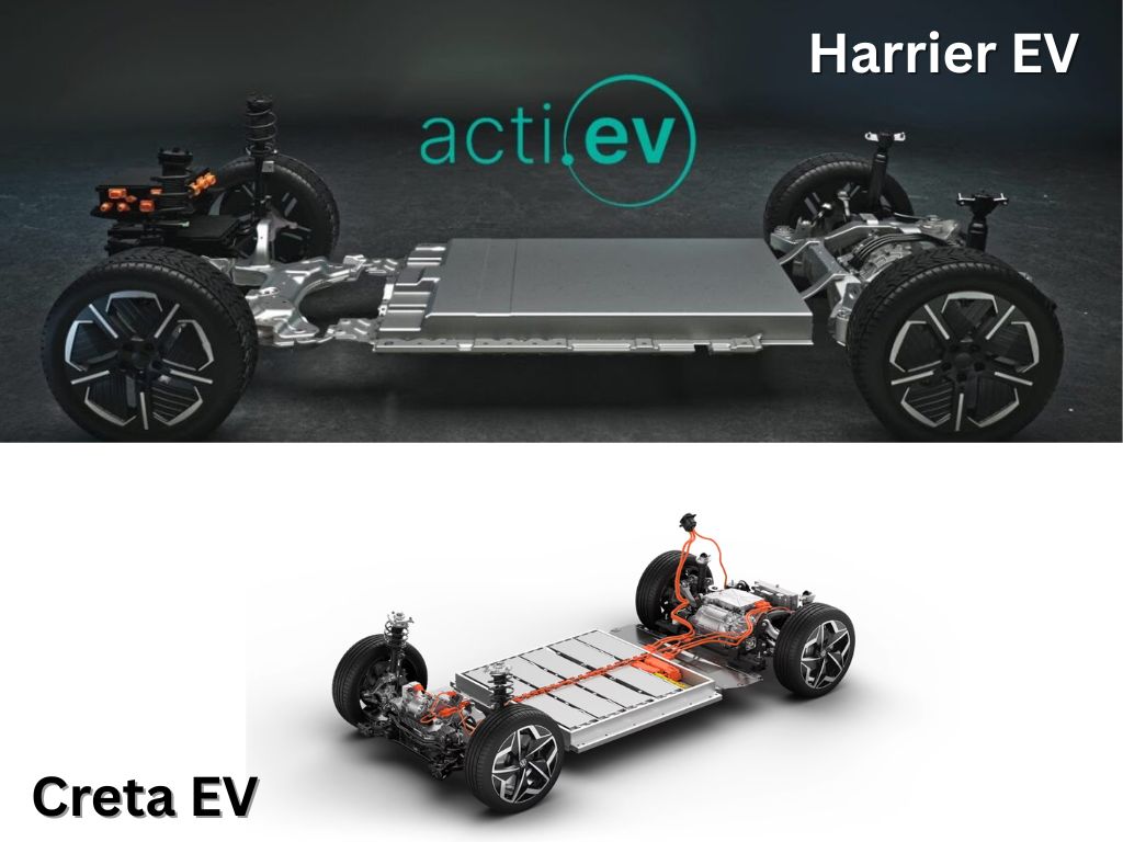Tata Harrier EV Vs Creta EV Battery Capacity and Charging comparison