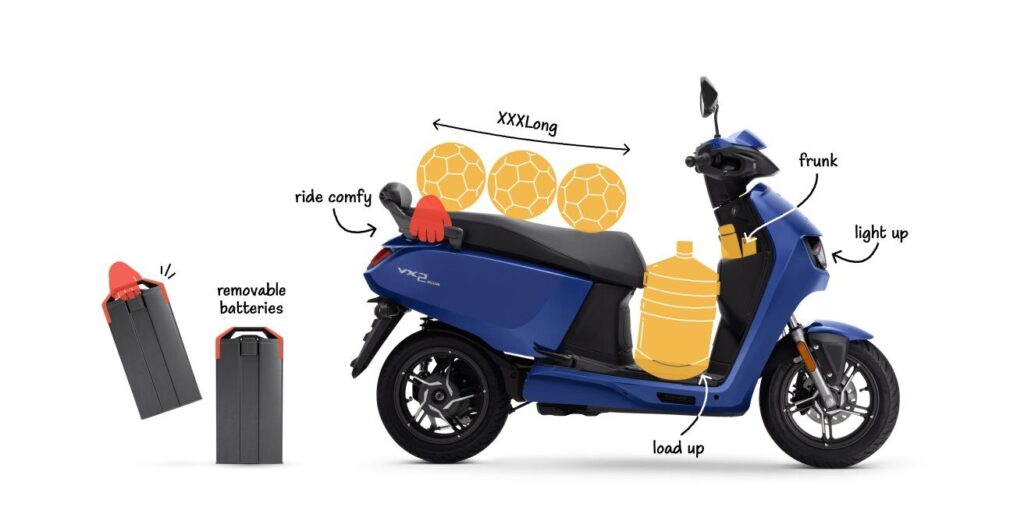 हीरो ने लॉन्च किए 3 नए इलेक्ट्रिक स्कूटर: Vida V1, V2 और VX2 – जानें फीचर्स, रेंज और कीमतें 4 Gu VS9MaoAATAmZ